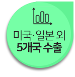미국, 일본 외 5개국 수출