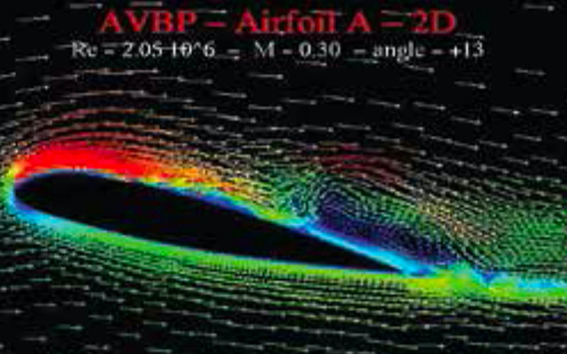 AIRFOIL SHAPE DESIGN IMG