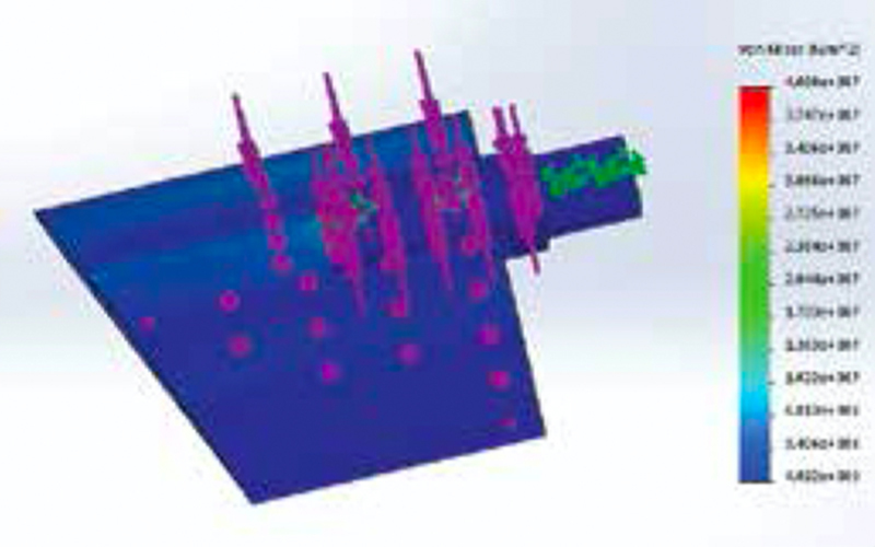 STRESS ANALYSIS IMG